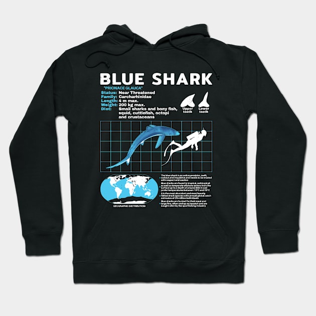 Blue Shark Fact Sheet Hoodie by NicGrayTees